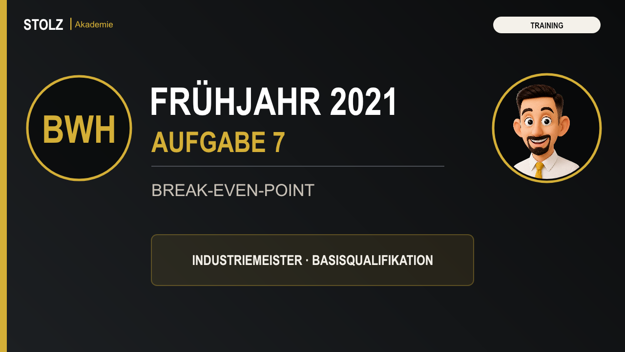 Vorschaubild: BREAK-EVEN-POINT