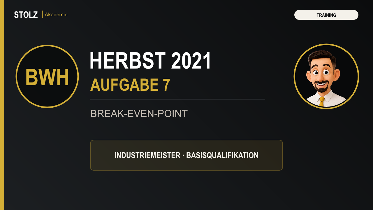 Vorschaubild: BREAK-EVEN-POINT